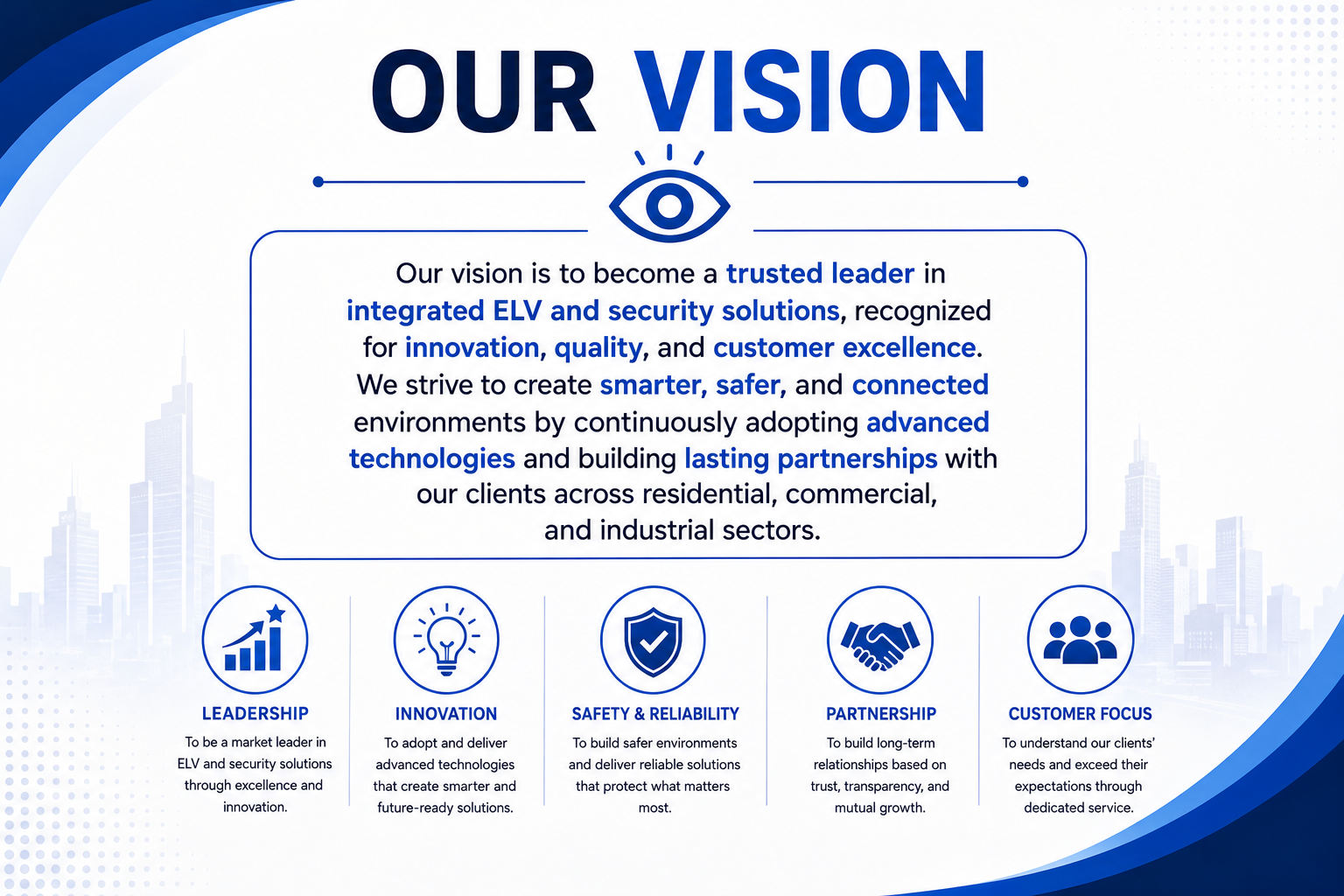 Vision